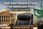 Sindh Orders Removal of Faculty From Administrative Posts in Public Universities
